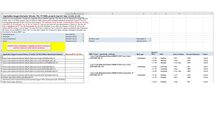 Screen shot Applicable WLAs tab before determination is made